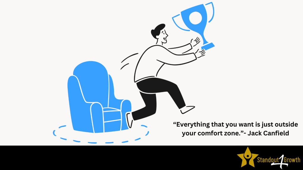 The Roadmap out of your brands comfort zone
