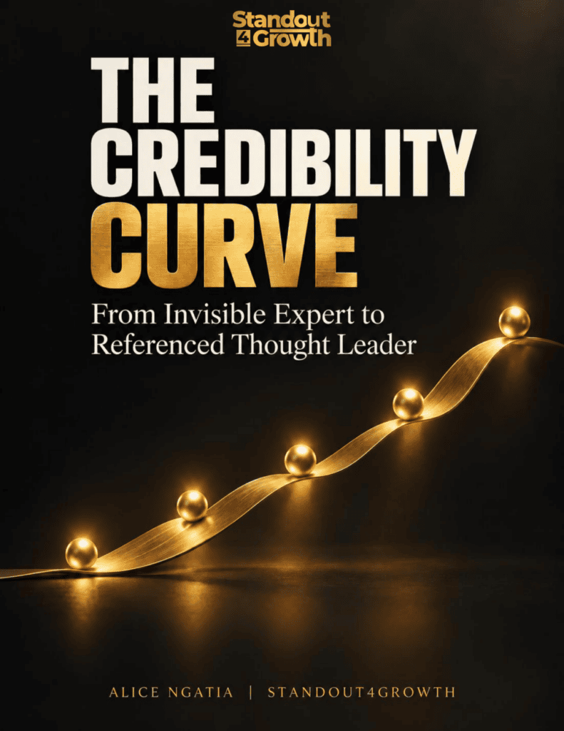 The Credibility Curve